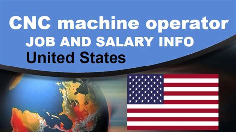 Salary: Cnc Manufacturing Coordinator in United States 2024